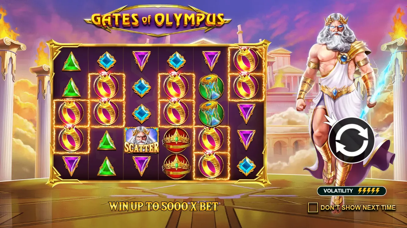 Slot Gates of Olympus